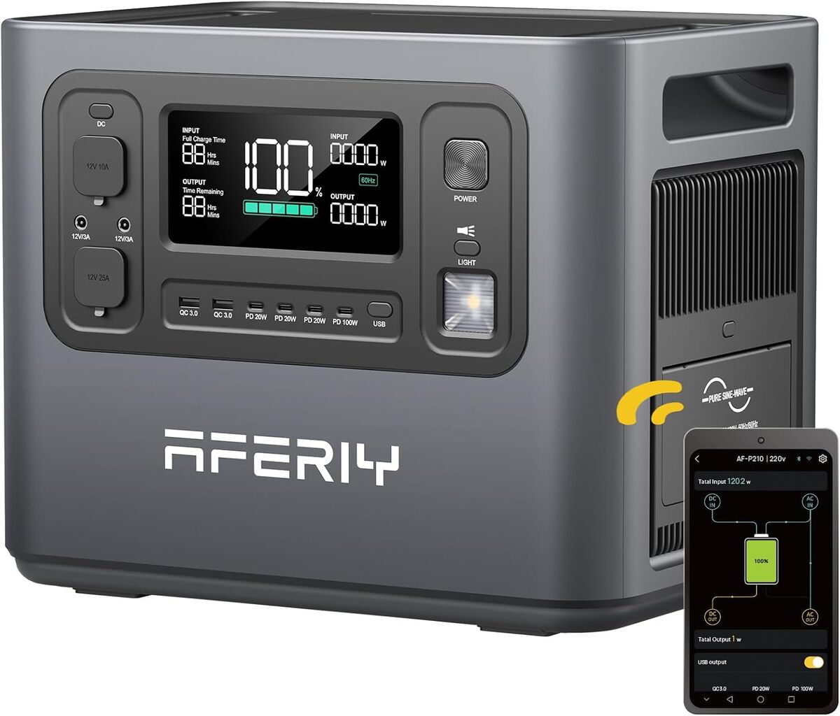 Test du générateur portable Aferiy 1200W : puissance et rapidité de charge