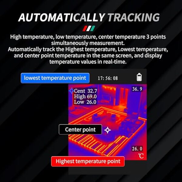 Découvrez le potentiel des caméras thermiques infrarouges 96x96 dans les inspections industrielles et optimisez vos diagnostics avec précision et efficacité.