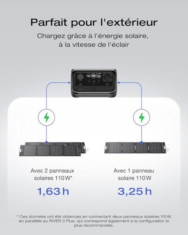 Découvrez notre avis détaillé sur l'EF ECOFLOW RIVER 3 Plus, une station d'énergie solaire portable idéale pour vos aventures en plein air et vos besoins en énergie durable.
